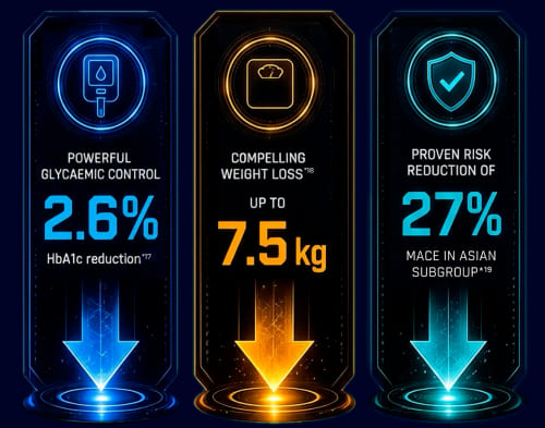 Results Animation Part 2
